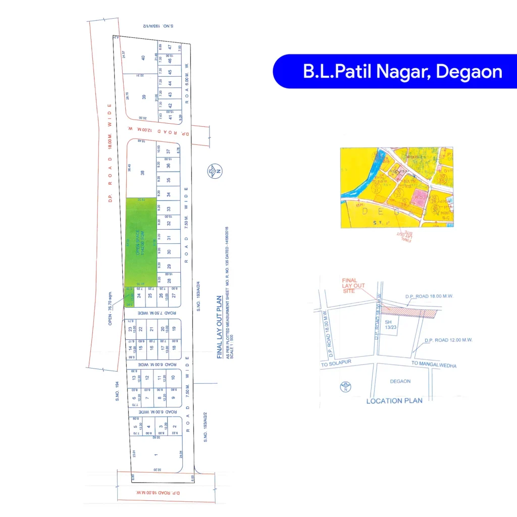 B L Patil Nagar Degaon Mangalwedha Road